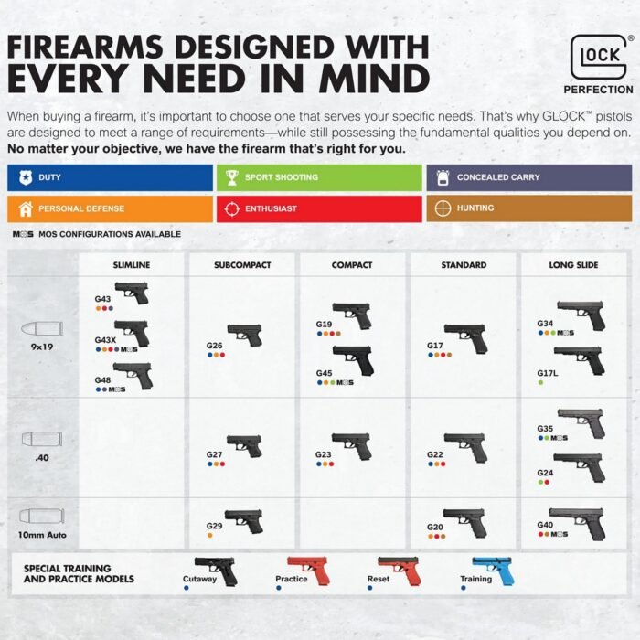 GLOCK 19x MOS 9mm Luger Double-Action Pistol