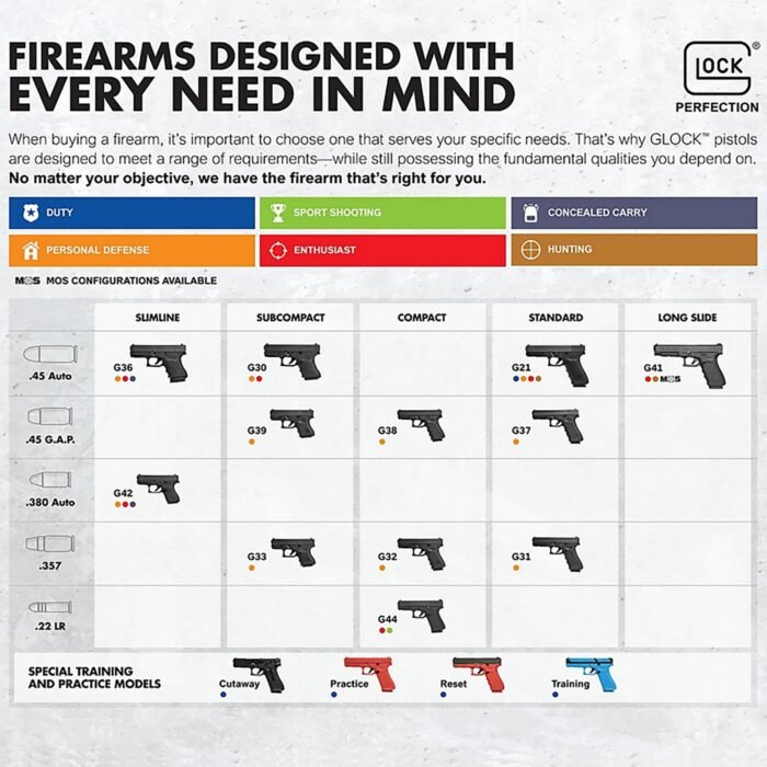 GLOCK 19X MOS 9mm Pistol