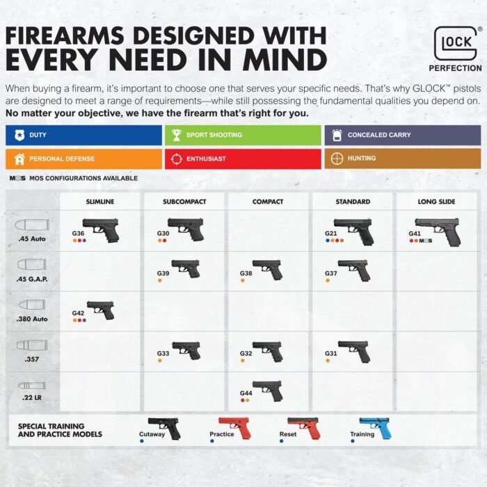 GLOCK 23 - G23 GEN5 Semiautomatic .40 S&W Centerfire Pistol