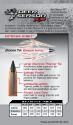 Winchester Deer Season XP .300 Winchester Mag 150-Grain Rifle Ammunition