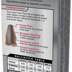Winchester Super X .450 Bushmaster 260-Grain Rifle Ammunition