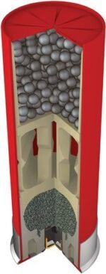 Winchester Target Load 12 Gauge 8 Shotshells - 25 Rounds