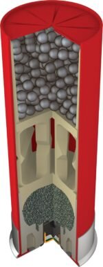 Winchester Target Load 12 Gauge Shotshells - 25 Rounds